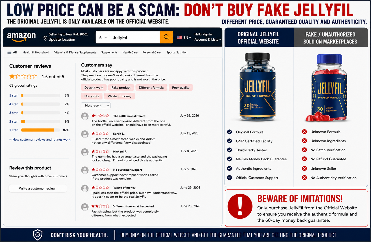 JellyFil scam complaints