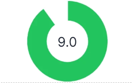 Nervestra rating